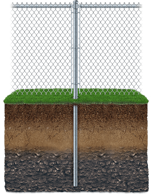 Key features of chain-link fencing in Hickory North Carolina