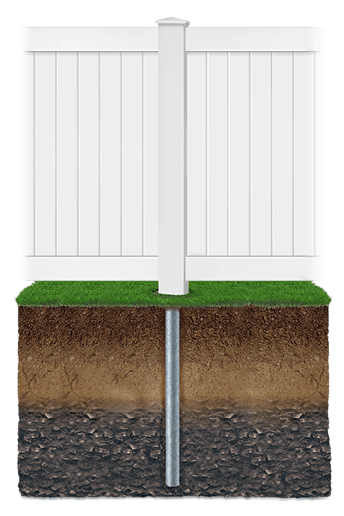 Key features of vinyl fencing in Hickory North Carolina