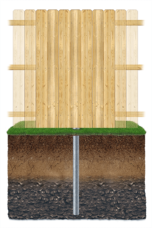 Key features of wood fencing in Hickory North Carolina